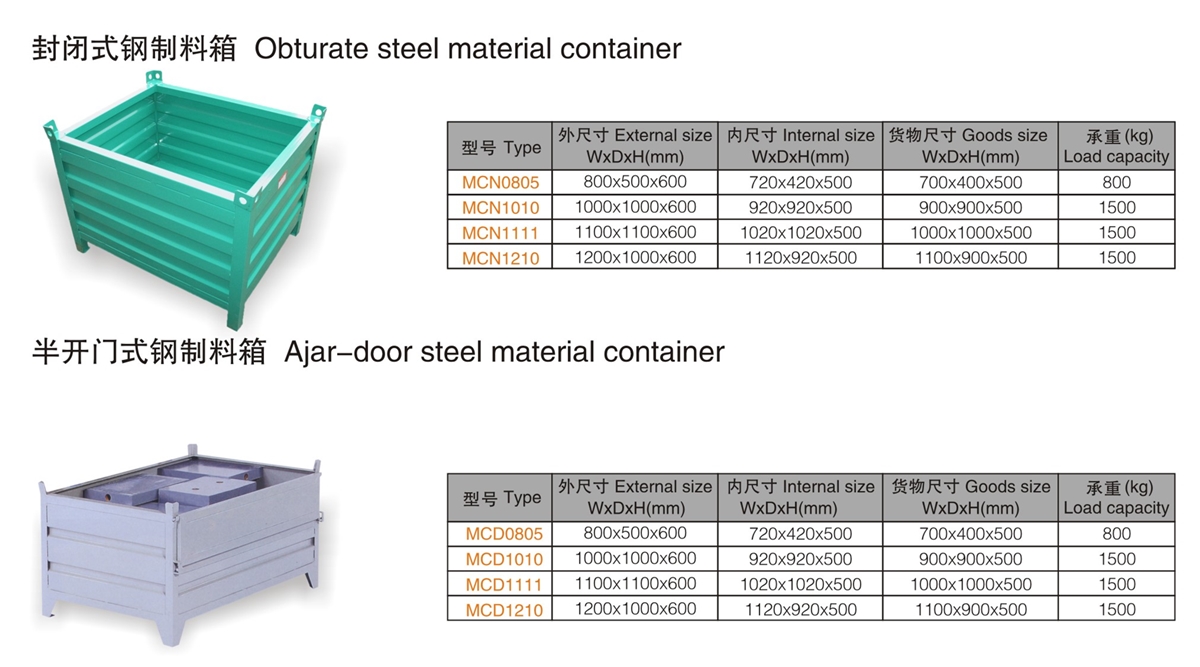 钢制料箱类型与参数