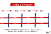 仓储货架的横梁结构有哪几种类型