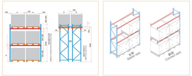 横梁式货架参数