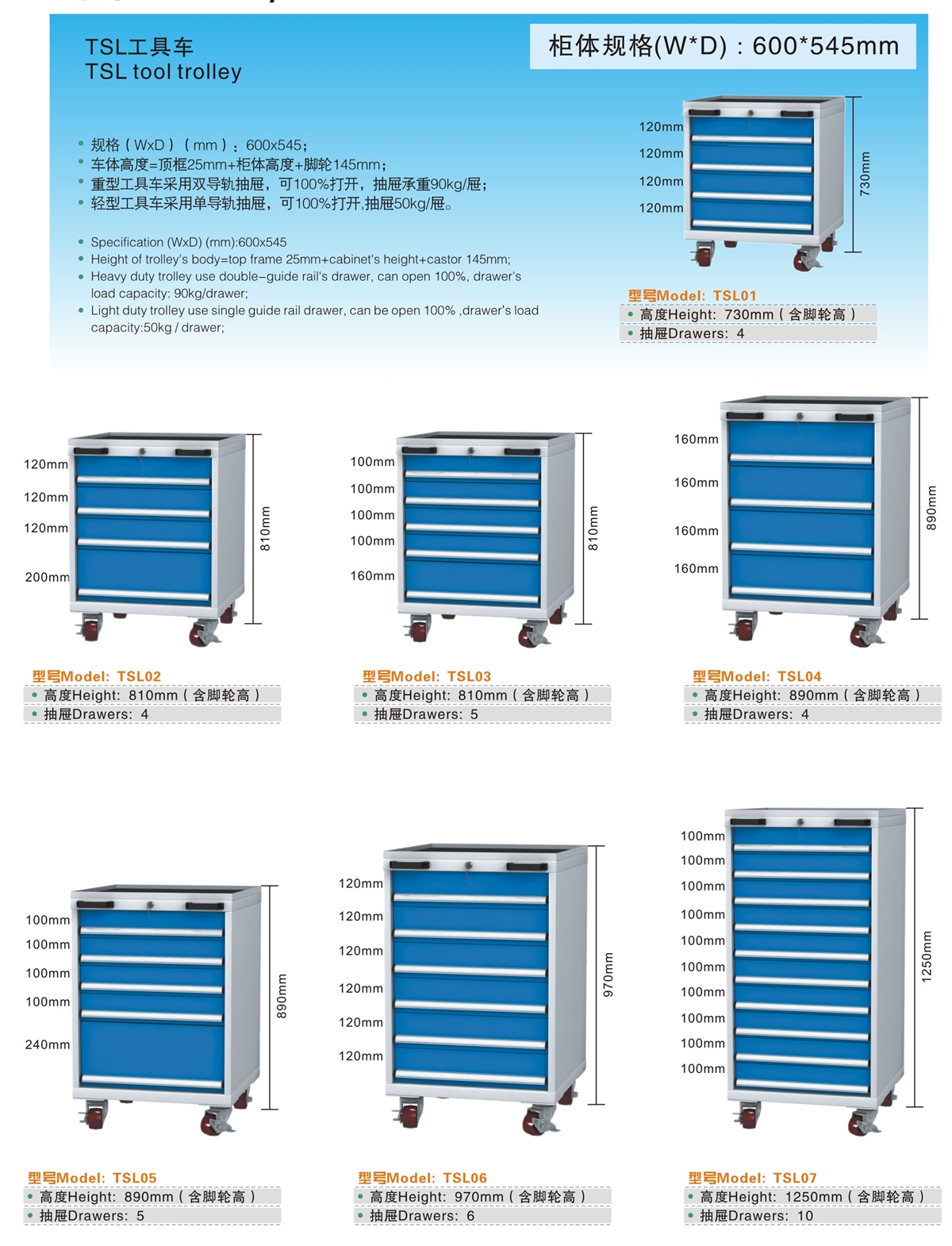 TBS工具车