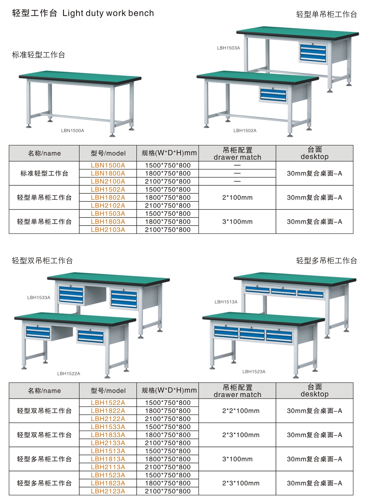 轻型工作台