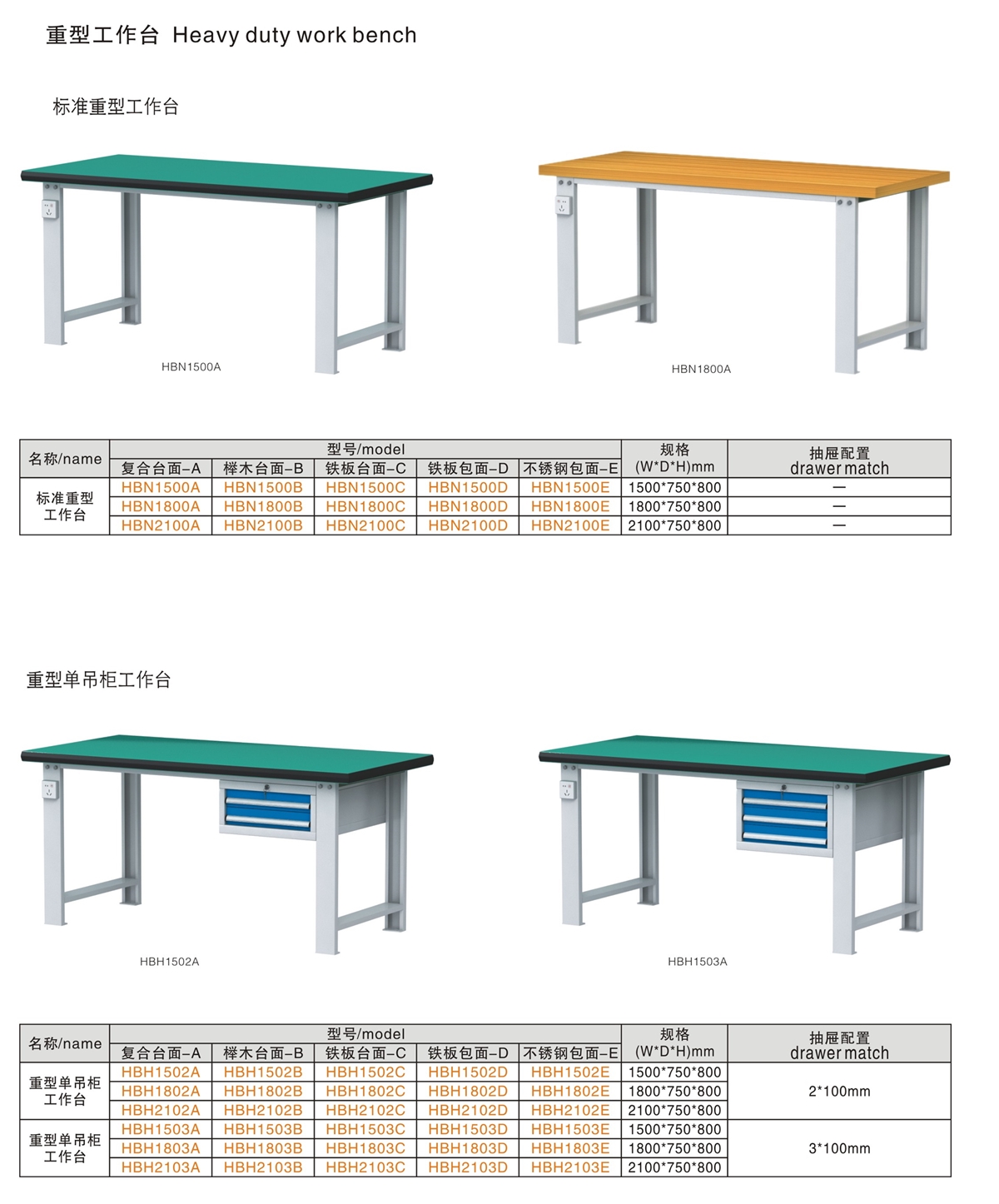 重型工作台