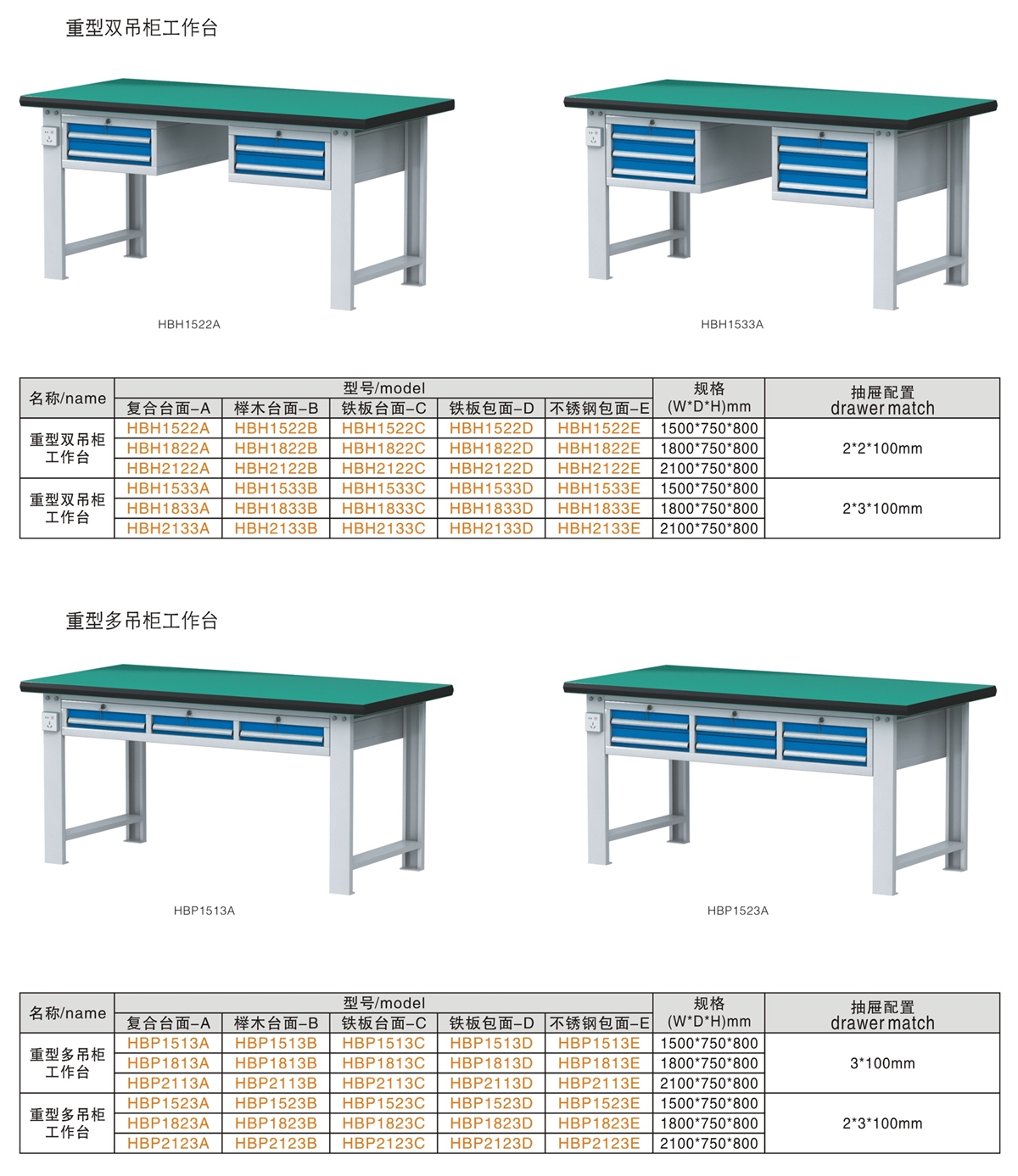 重型吊轨工作台