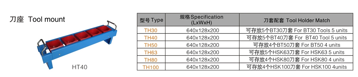 刀座