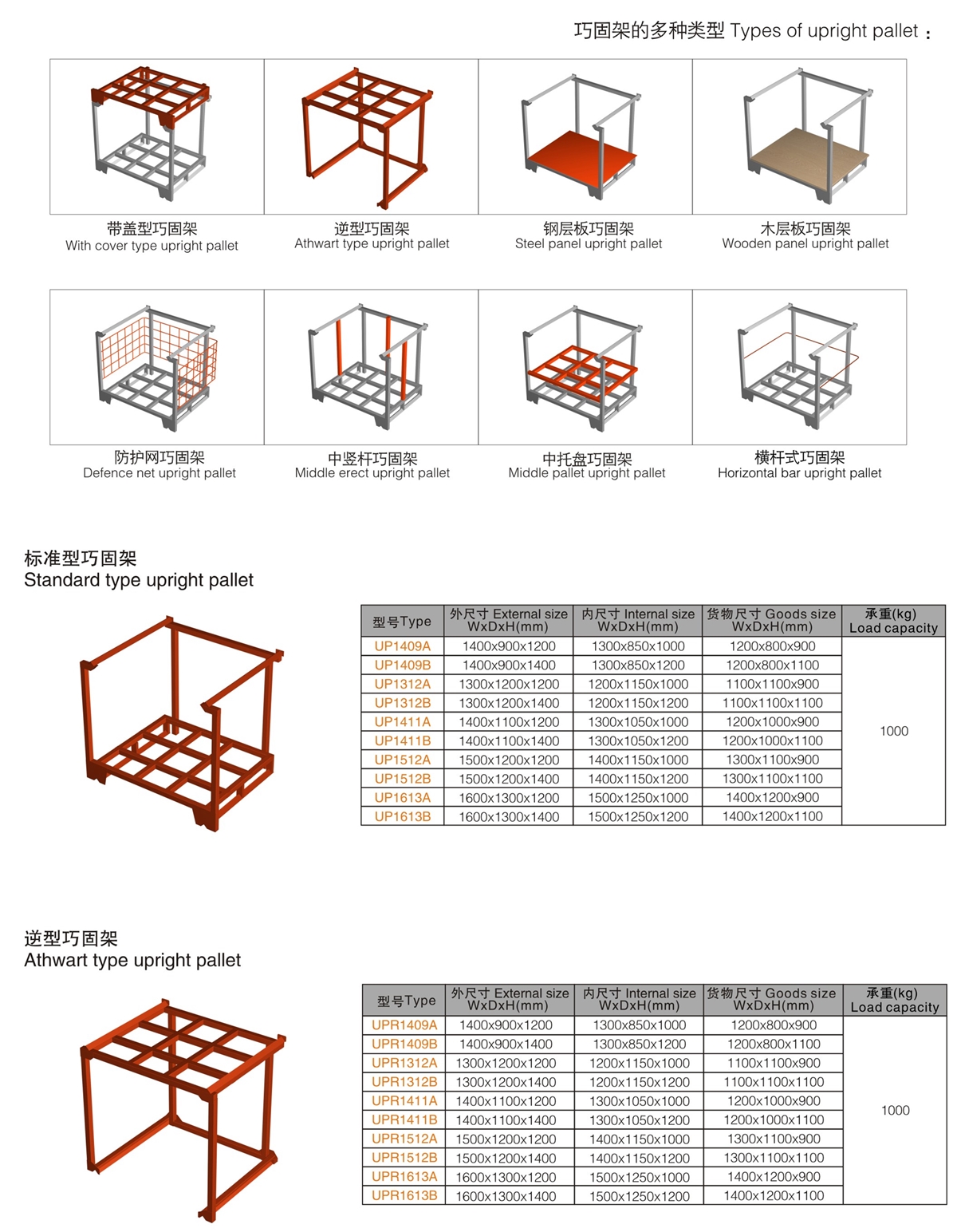 巧固架