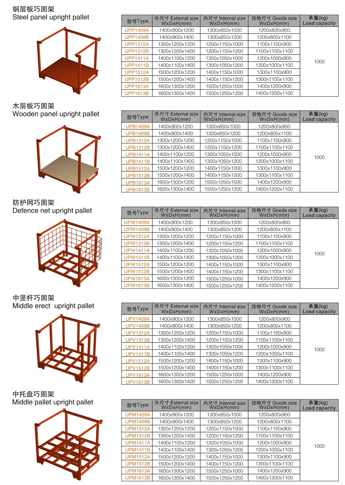 巧固架类型