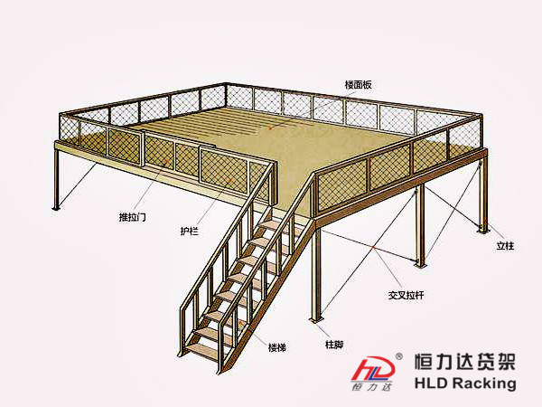 钢平台货架结构