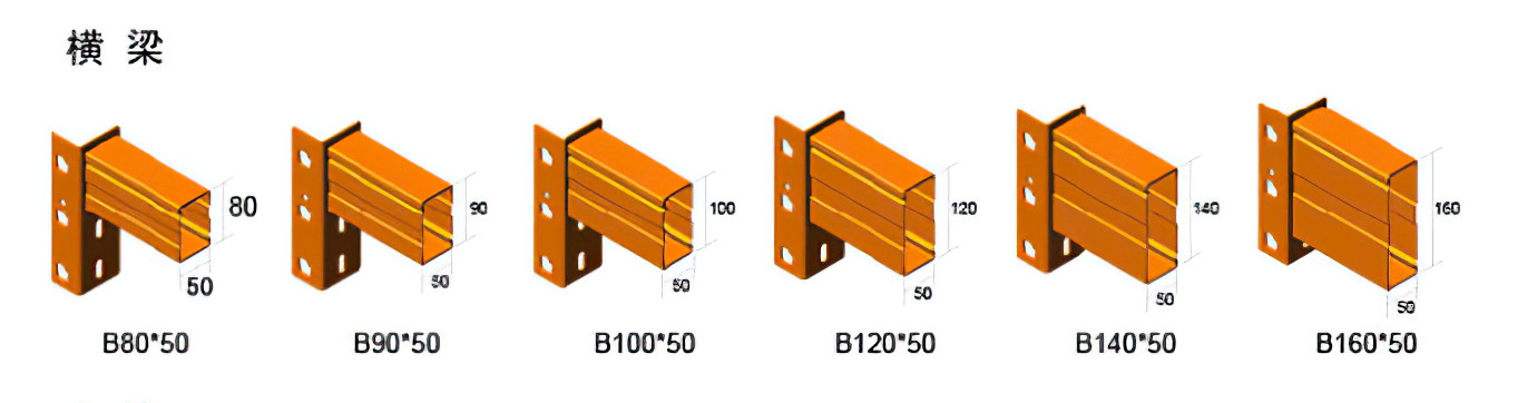 横梁式货架结构图