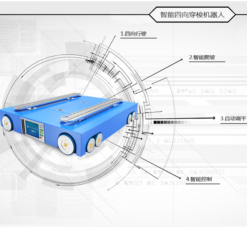 四向穿梭车